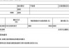 阅文集团(00772.HK)7月8日耗资558.7万港元回购22.7万股