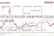 回顾过去六次宽松周期 市场期待鲍威尔实现格林斯潘式的软着陆