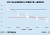 暑期档票房破42亿，刺激影视板块回暖，幸福蓝海、金逸影视双双涨停