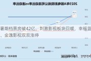 暑期档票房破42亿，******板块回暖，幸福蓝海、金逸***双双涨停