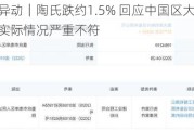 美股异动｜陶氏跌约1.5% 回应中国区大裁员传闻称与实际情况严重不符