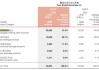 国华发布年度业绩 收益2.15亿港元同比减少57.4%