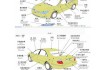汽车零部件的五大类别是什么？