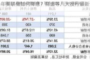 下半年美联储如何降息？高盛等八大投行最新预测一览