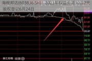 海程邦达(603836.SH)：2023年权益分派10派2元 股权登记6月24日