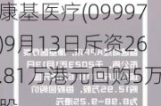 康基医疗(09997)9月13日斥资26.81万港元回购5万股