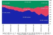 MSCI是什么？MSCI指数对全球投资有什么影响？