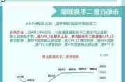 博富临置业将于7月2日派发中期股息每股0.04港元