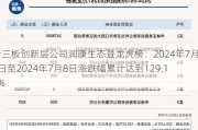 新三板创新层公司润康生态登龙虎榜：2024年7月4日至2024年7月8日涨跌幅累计达到129.14%