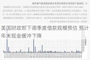 美国财政部下调季度借款规模预估 预计年末现金缓冲下降