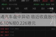 正通汽车盘中异动 临近收盘股价大涨6.10%报0.226港元