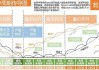 半导体ETF（512480）冲高回落，机构：多种迹象表明半导体行业周期即将反转