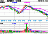 佰仁医疗大宗交易折价成交1.96万股