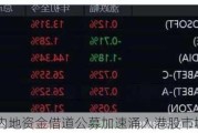 内地资金借道公募加速涌入港股市场