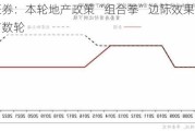 华泰证券：本轮地产政策“组合拳”边际效果有望优于此前数轮