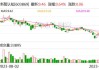 瑞华泰（688323）盘中异动 股价振幅达9.42%  上涨7.14%（07-16）