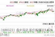 瑞华泰（688323）盘中异动 股价振幅达9.42%  上涨7.14%（07-16）