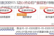 宝丽迪(300905.SZ)：子公司产品COFs材料已实现年产吨级的试验线产品