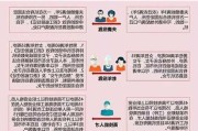 落户政策对人口结构有何影响？