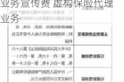 平安财险温州分公司被罚50万元：虚***列支服务费、业务宣传费 虚构保险代理业务