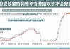 美联储：8 月维持利率不变概率为 93.3%，9 月降息概率大增