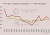 国务院：严格合理控制煤炭消费