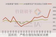 国务院：严格合理控制煤炭消费