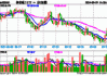 南方东英科创板50ETF盘中涨超200%，南方东英紧急提示：大幅溢价！