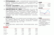 伟明环保：公司高冰镍项目建设现没有受到影响