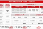 用友签约中国网安行业某头部企业