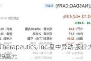 Capricor Therapeutics, Inc.盘中异动 股价大跌5.02%报20.29美元