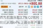 西方石油涨超3.7% Q2纯利同比大增64% 上调全年产量目标