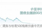 午盘：道指与标普500指数创盘中历史新高