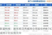 新晨科技：股东杨汉杰减持公司股份约8.74万股，减持计划实施完毕