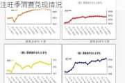 光大期货0719观点：原油震荡走弱，关注旺季消费兑现情况