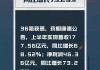 上半年净利润预计增长54.00% 中国卫通大涨5.20%