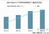 皇氏集团：公司电商渠道业务同比增长较快 增速达到26.60%