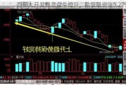 西部大开发概念盘中拉升，勘设股份涨5.27%