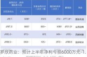 罗欣药业：预计上半年净利亏损6000万元-1.2亿元