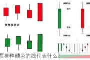 股票各种颜色的线代表什么？