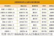 和誉-B6月18日斥资151.12万港元回购50万股