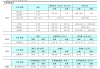 众合科技(000925.SZ)中标1801.25万元智慧煤矿业务项目