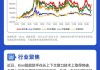 国产模型百舸争流,技术创新百花齐放,算力底座或将夯实!海光信息涨逾2%,信创ETF基金(562030)盘中上探1.67%