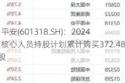 中国平安(601318.SH)：2024年度核心人员持股***累计购买372.48万A股