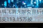 中科飞测大宗交易折价成交113.15万股