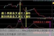 任子行（300311）：MACD指标DIF线上穿0轴-技术指标上后市看多（07-05）