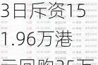 康基医疗6月3日斥资151.96万港元回购25万股