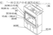 新三板创新层公司欧伏电气新增专利信息授权：“一种交流户外柜通风结构”