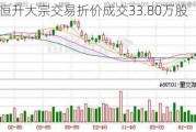 华鲁恒升大宗交易折价成交33.80万股