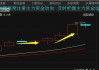 鼎立资本盘中异动 大幅跳水11.59%